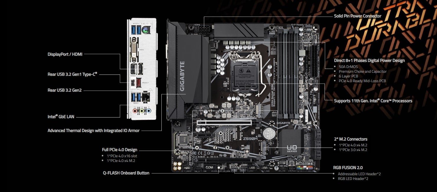 Gigabyte Z590M (rev. 1.0) Motherboard Think PC,