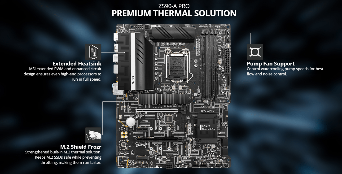 MSI Z590 A PRO Intel 11th Gen Core Series ATX Motherboard - Think PC