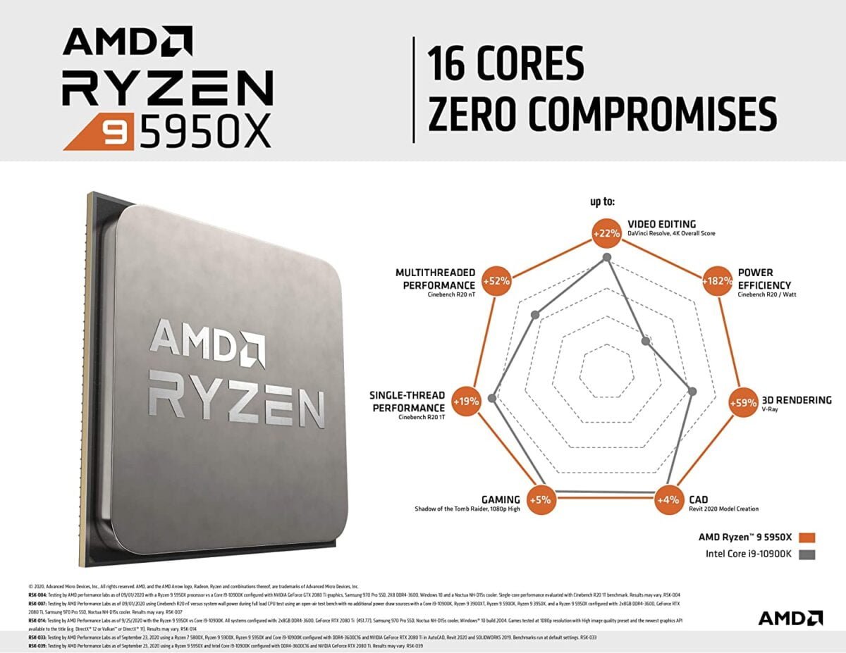 AMD Ryzen 9 5950X Desktop Processor - Think PC