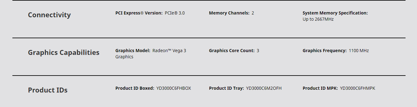 amd athlon with vega graphics 3000g-1